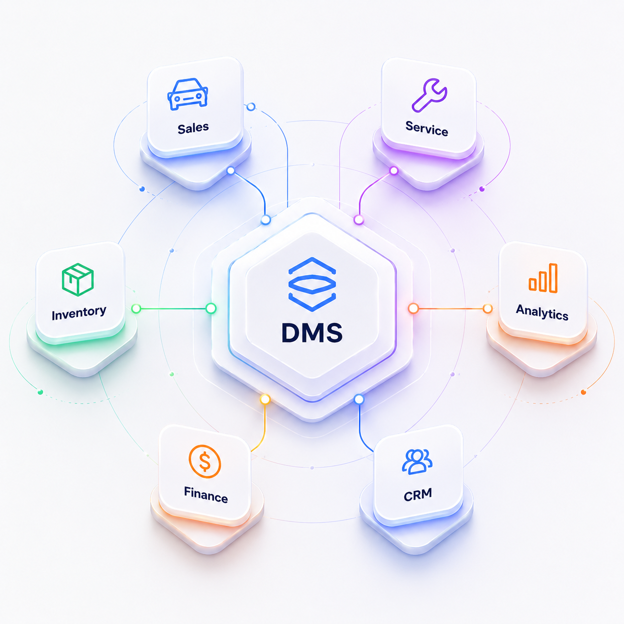 About Pagoda DMS