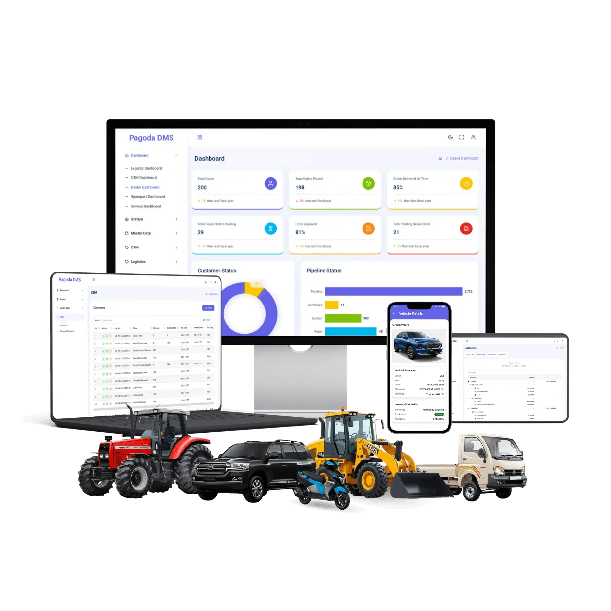 automotive dealer management system software for auto industry